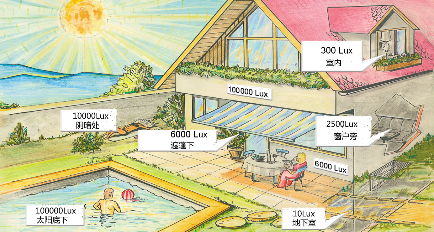 永信贵宾会-欢迎您