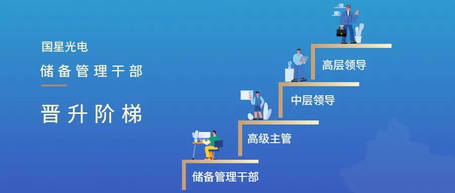 永信贵宾会-欢迎您